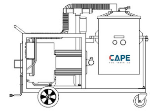 Aspirador Industrial de Pó Modelo FURACÃO EH-10-100L GII
