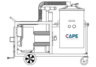 Aspirador Industrial de Pó Modelo FURACÃO EH-10-150L GII