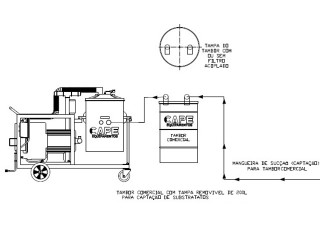 Aspirador Industrial de Pó Modelo FURACÃO EH-15-100L GII DESCARGA TAMBOR COMERCIAL