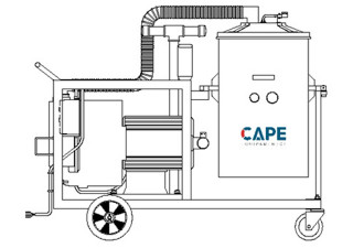 Aspirador Industrial de Pó Modelo FURACÃO EH-15-150L GII